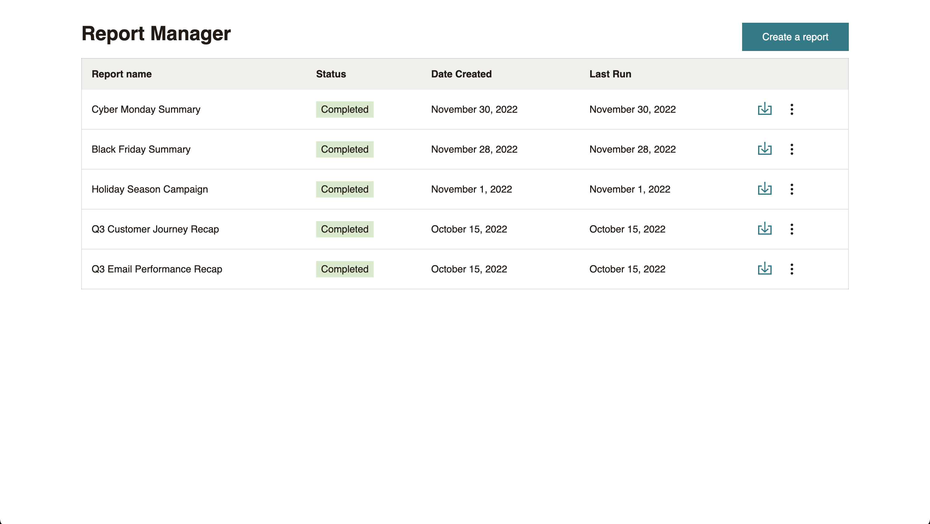 MailChimp Custom Reports Index