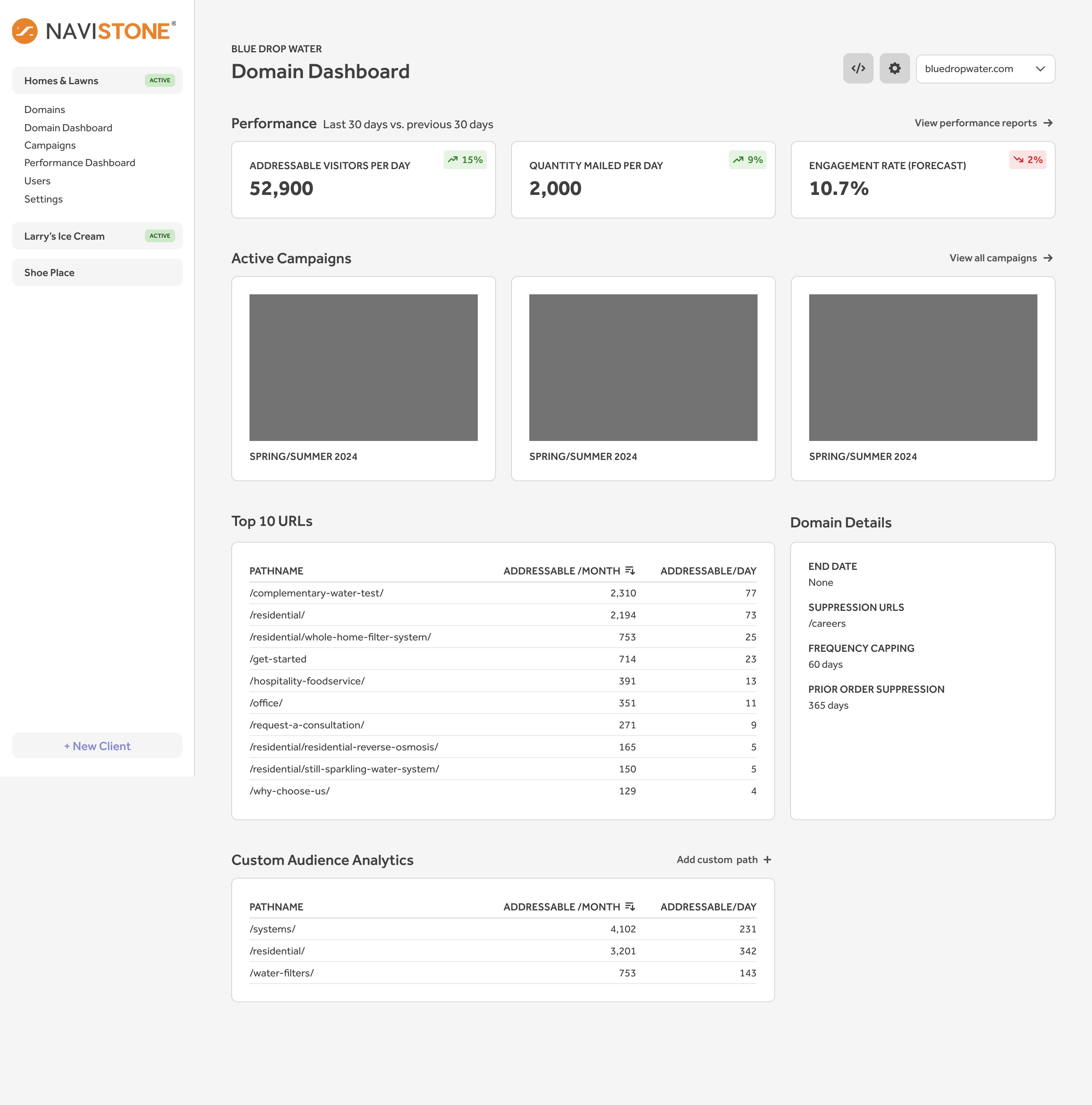 Dashboard Redesign